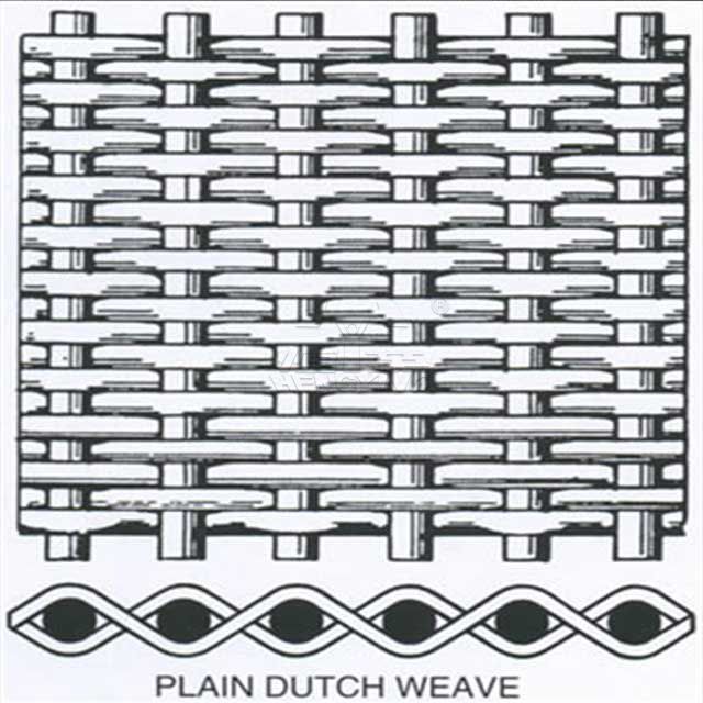 Dutch Wire Cloth